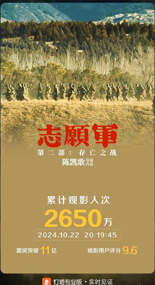 国外怎么翻回国内的网教程