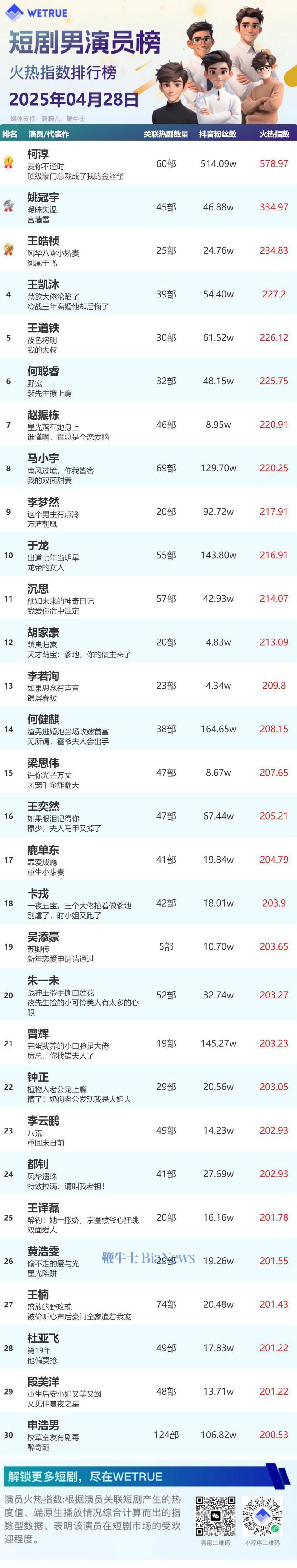 爱奇艺在海外看不了怎么办教程