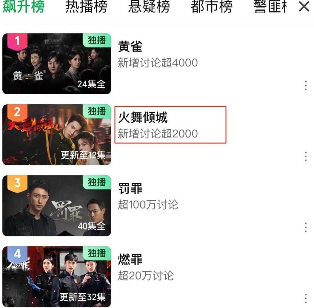 在比利时用风行视频地区限制怎么办教程