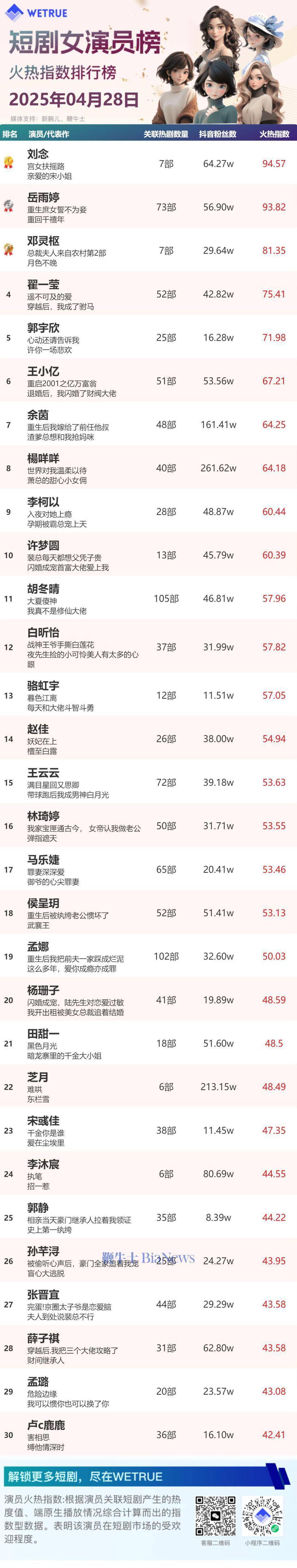 爱奇艺在海外看不了怎么办教程