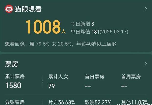 在国外看优酷教程