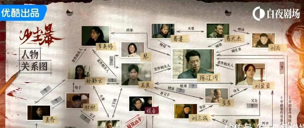 国外用不了西瓜视频怎么办教程